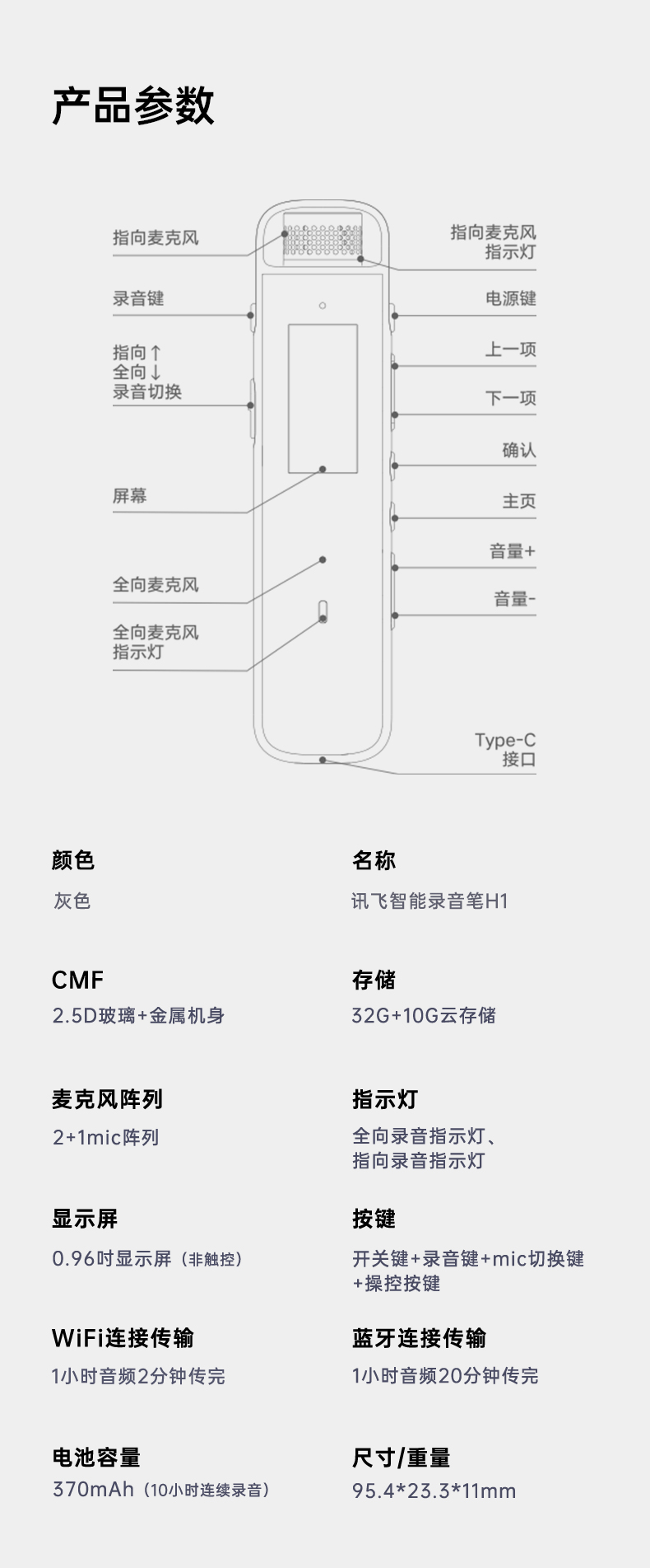 科大讯飞录音笔录音器录音机远程录音转文字