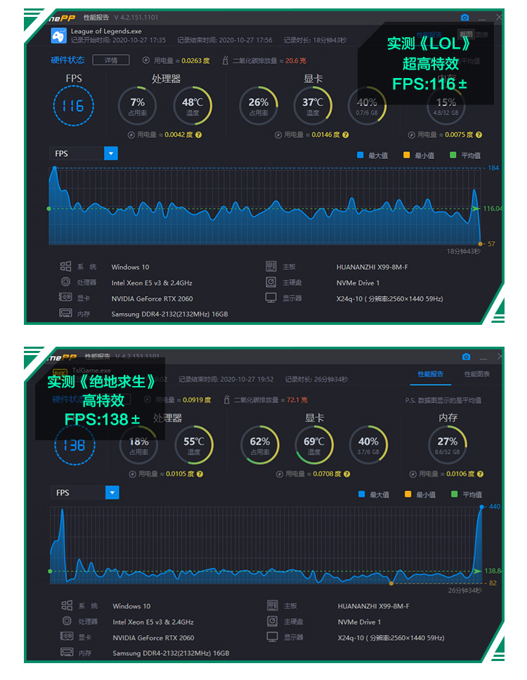 华南 X99 主板 X99-8M-F GAMING