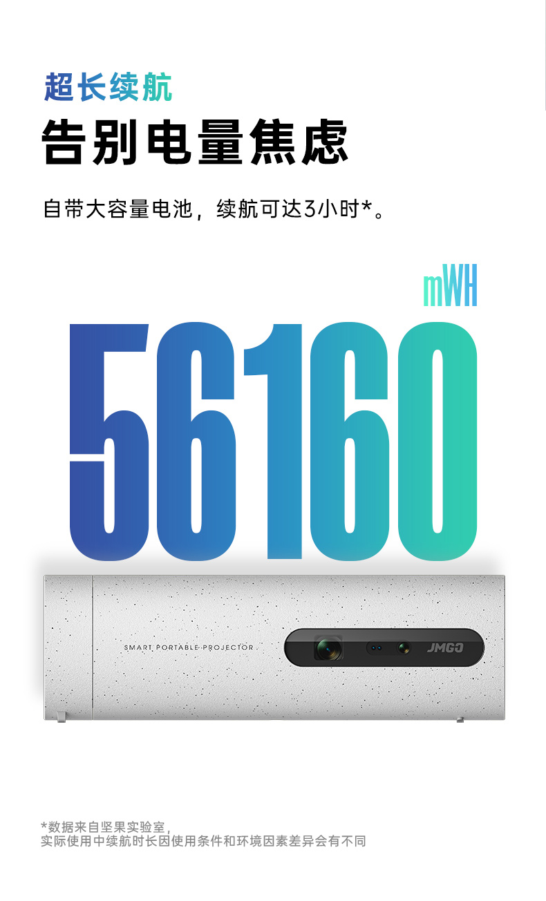 坚果 P3S投影仪 投影仪家用 投影仪办公 便携户外投影机（内置电池 可旋转机身镜头1080P 自动梯形校正）（荐）