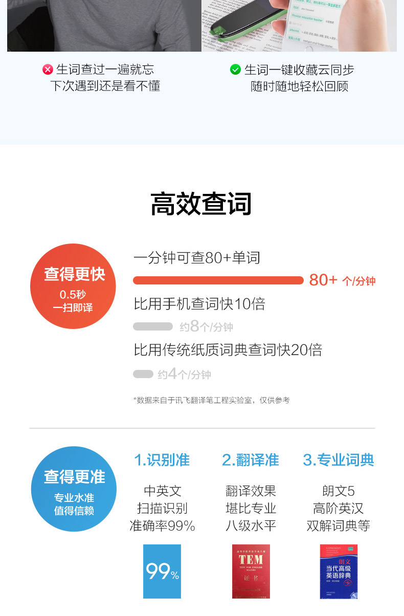 科大讯飞 S11 翻译笔