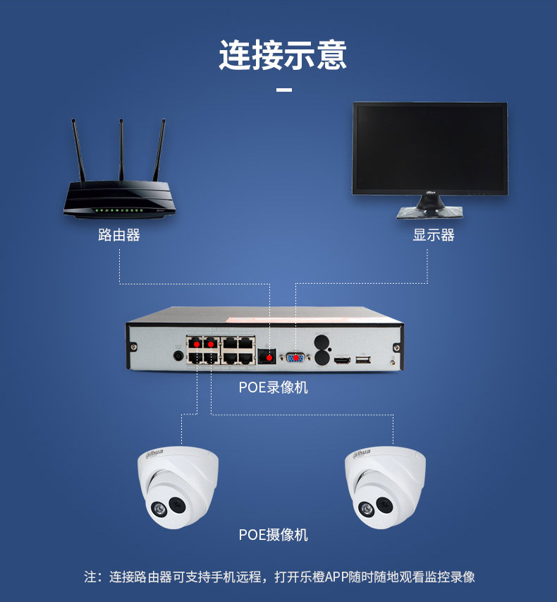 大华 DH-P20T1 200W 像素 POE 供电摄像头