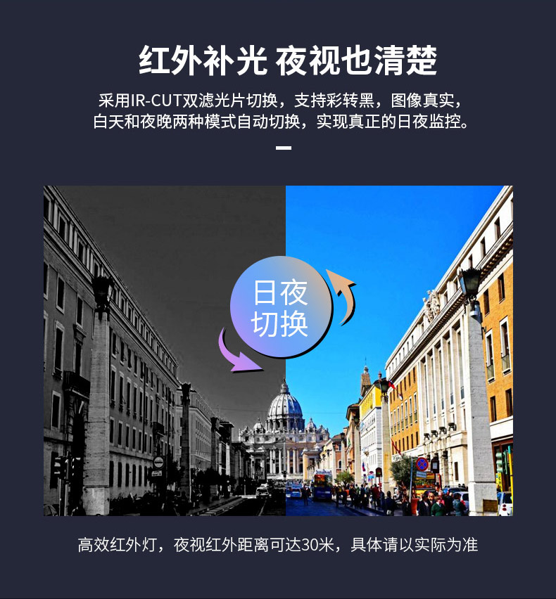 大华 DH-P20T1 200W 像素 POE 供电摄像头