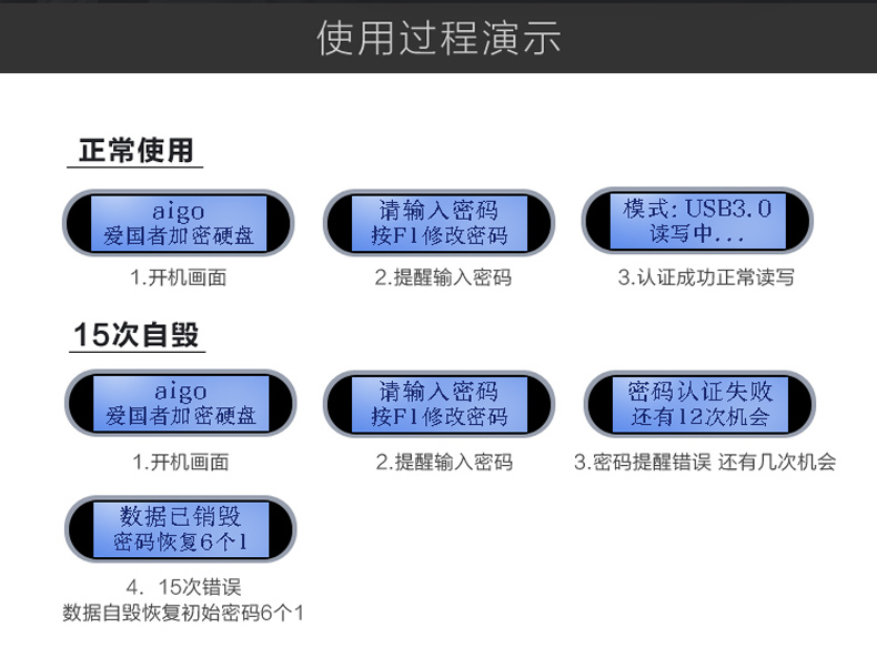 爱国者 机密王SK8671系列  加密移动硬盘