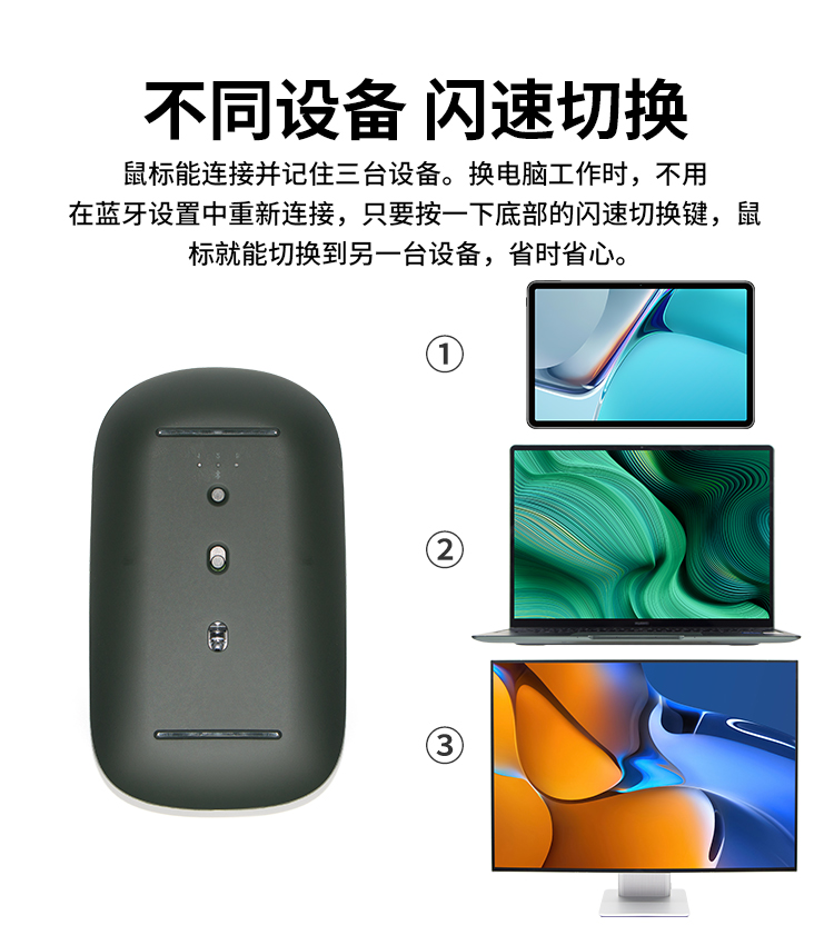 华为 蓝牙鼠标 二代 青春版