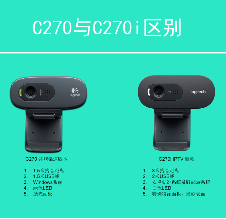 罗技 C270 720p 摄像头 HD