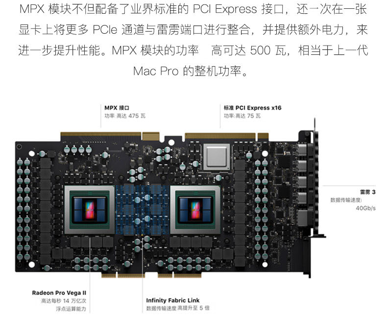 苹果 MAC Pro 工作站 28核 火力全开 台式工作站 电脑