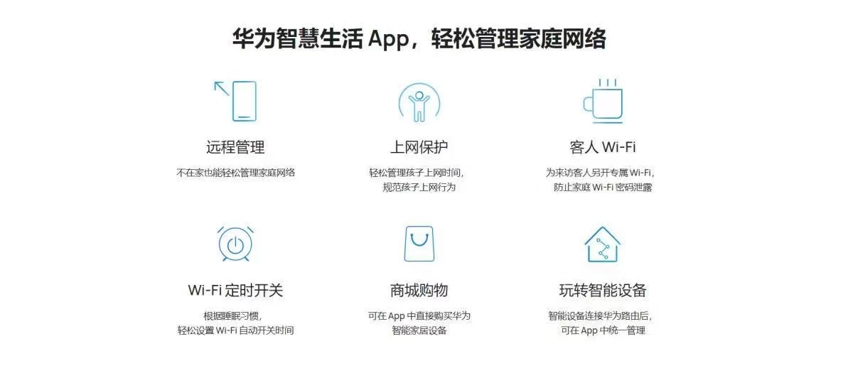 华为 WS6502 路由器 双千兆 游戏加速 上网保护（荐）