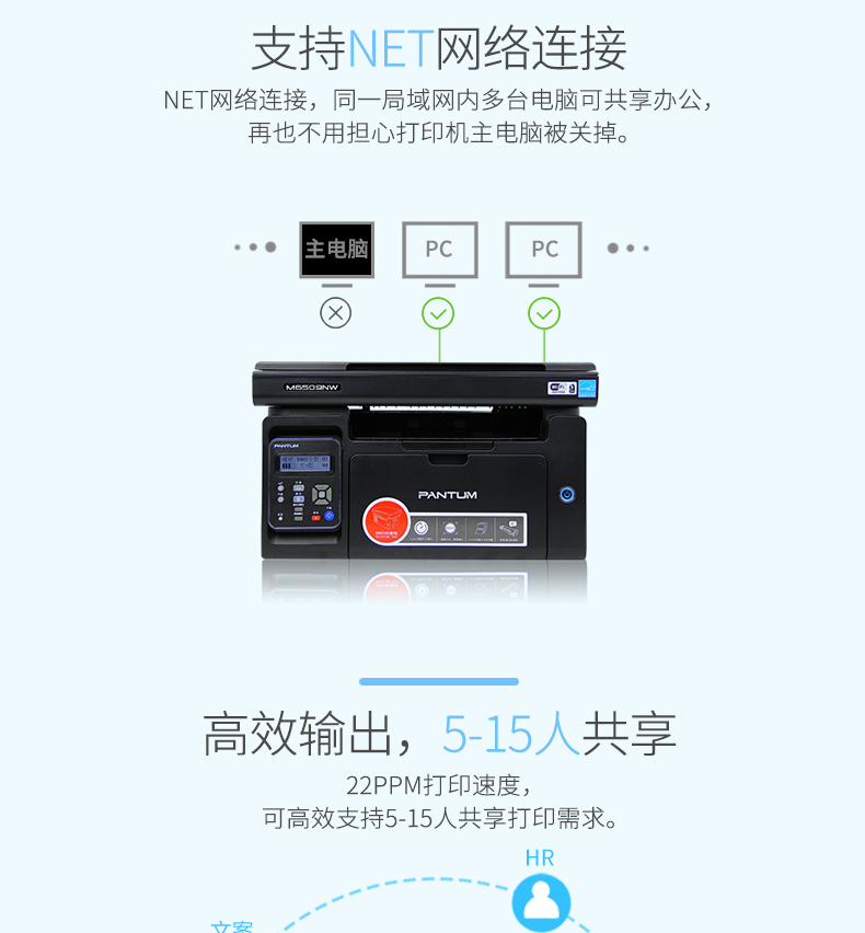 奔图 M6509NW 一体机不挑芯片 无线一体机（荐）