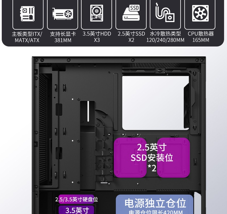 恩杰 NZXT H510 Flow 机箱