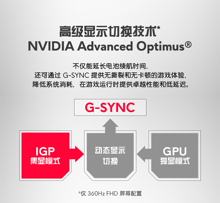 戴尔 Alienware  外星人 X17 R1 17.3英寸 游戏笔记本 11代 I9 处理器