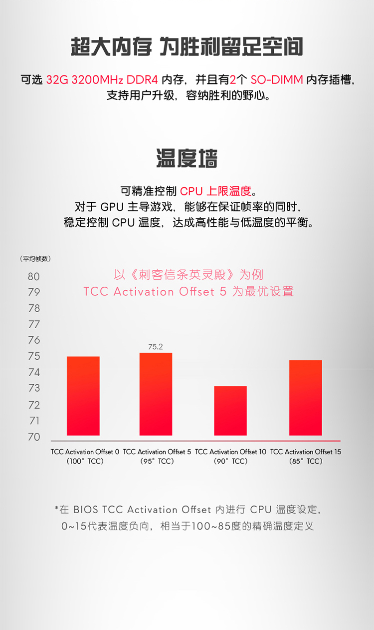 戴尔 Alienware  外星人 X17 R1 17.3英寸 游戏笔记本 11代 I9 处理器