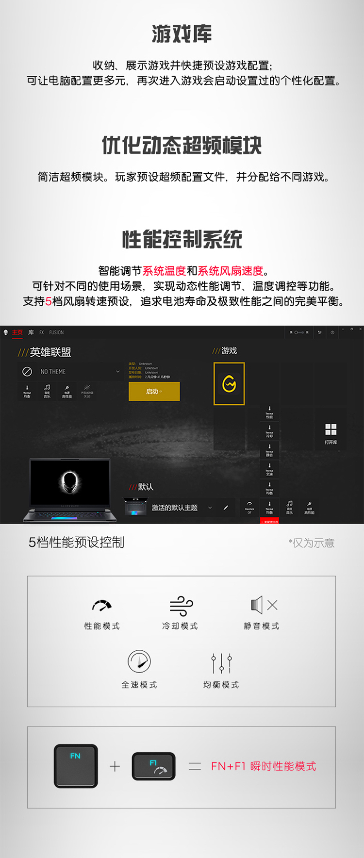 戴尔 Alienware  外星人 X17 R1 17.3英寸 游戏笔记本 11代 I9 处理器
