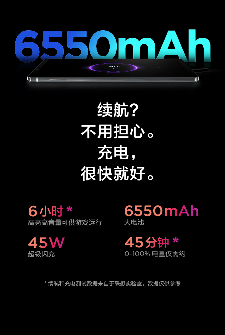 联想 拯救者 Y700 平板电脑 游戏平板电脑120Hz高刷新率骁龙870娱乐影音2.5K屏官方旗舰正品小新PAD