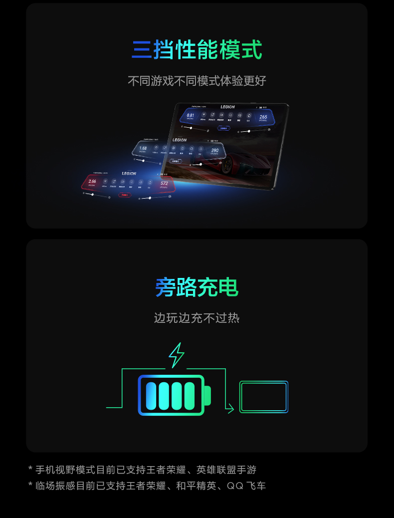 联想 拯救者 Y700 平板电脑 游戏平板电脑120Hz高刷新率骁龙870娱乐影音2.5K屏官方旗舰正品小新PAD