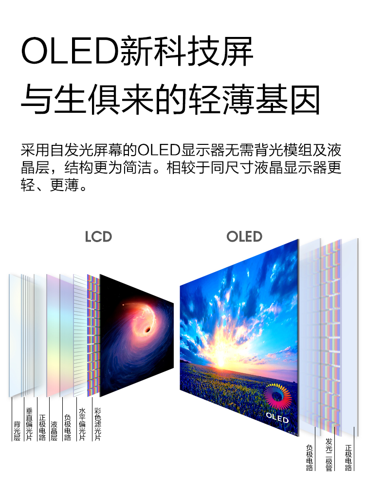 飞利浦新品27寸27E1N8900 OLED面板4K专业绘图HDR400设计显示器