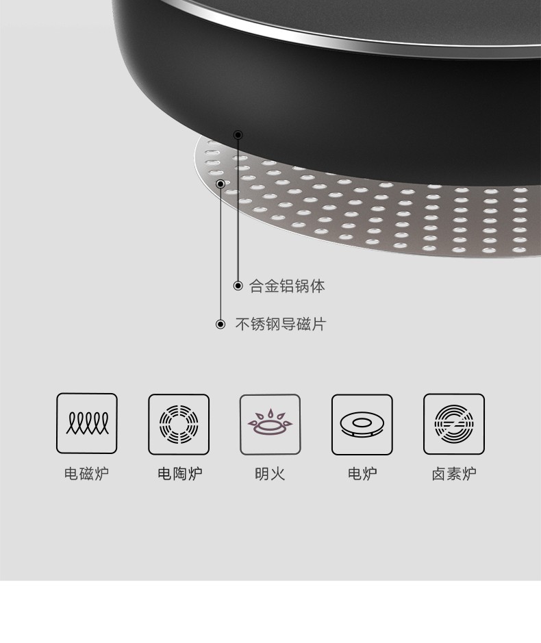 小米 米家电磁炉套装 锋味定制版
