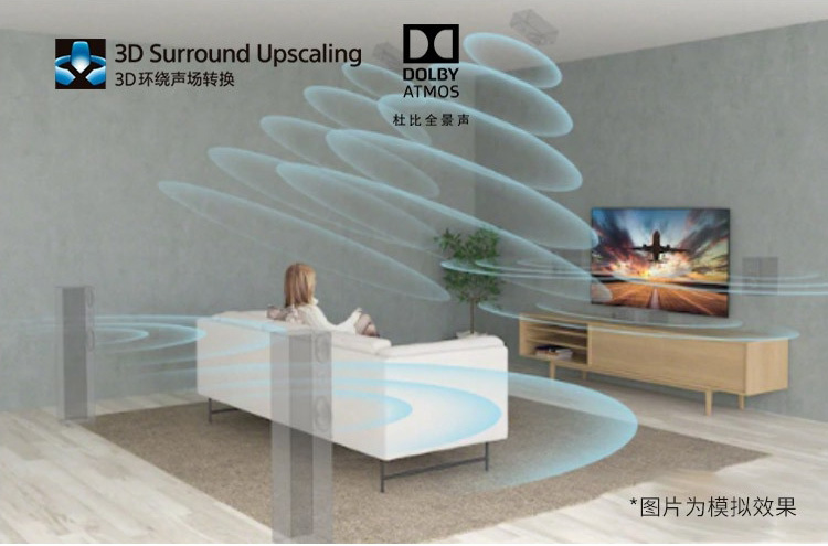 索尼 XR-65X95J 65英寸XR芯片4K智能液晶电视