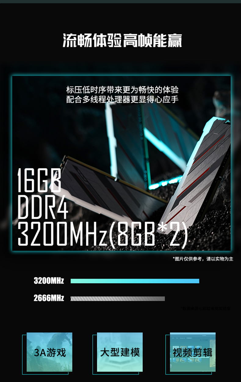 七彩虹 iGame M380 II 赤刃 主机