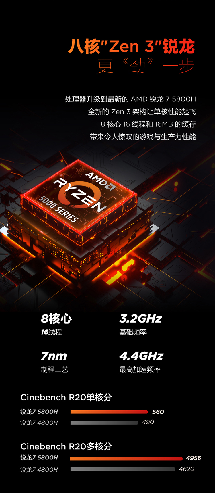 联想 拯救者 R9000X 游戏笔记本