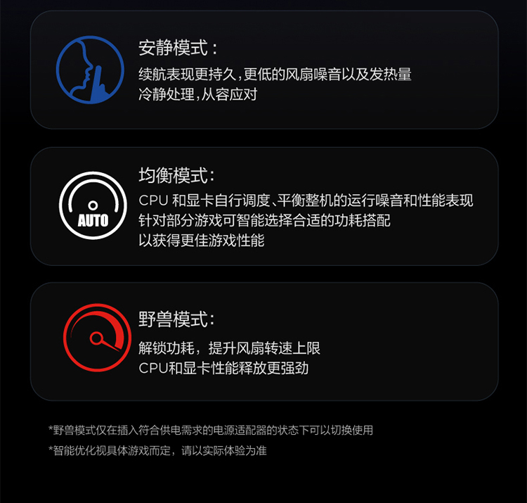 联想 拯救者 R9000X 游戏笔记本