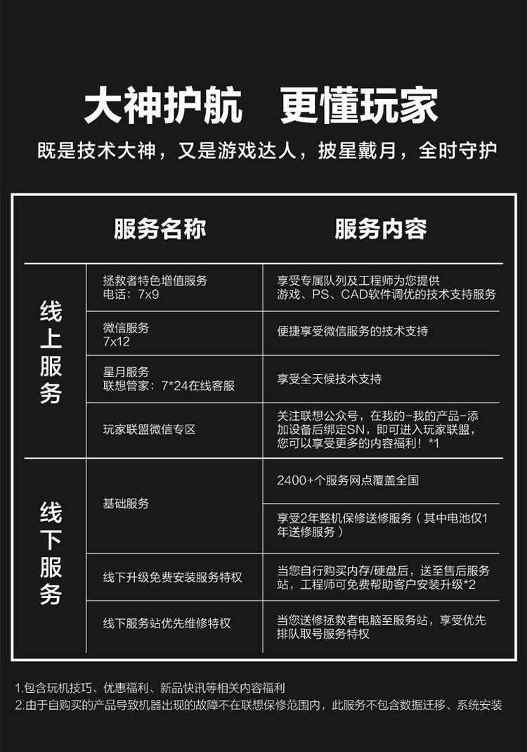 联想 拯救者 R9000X 游戏笔记本