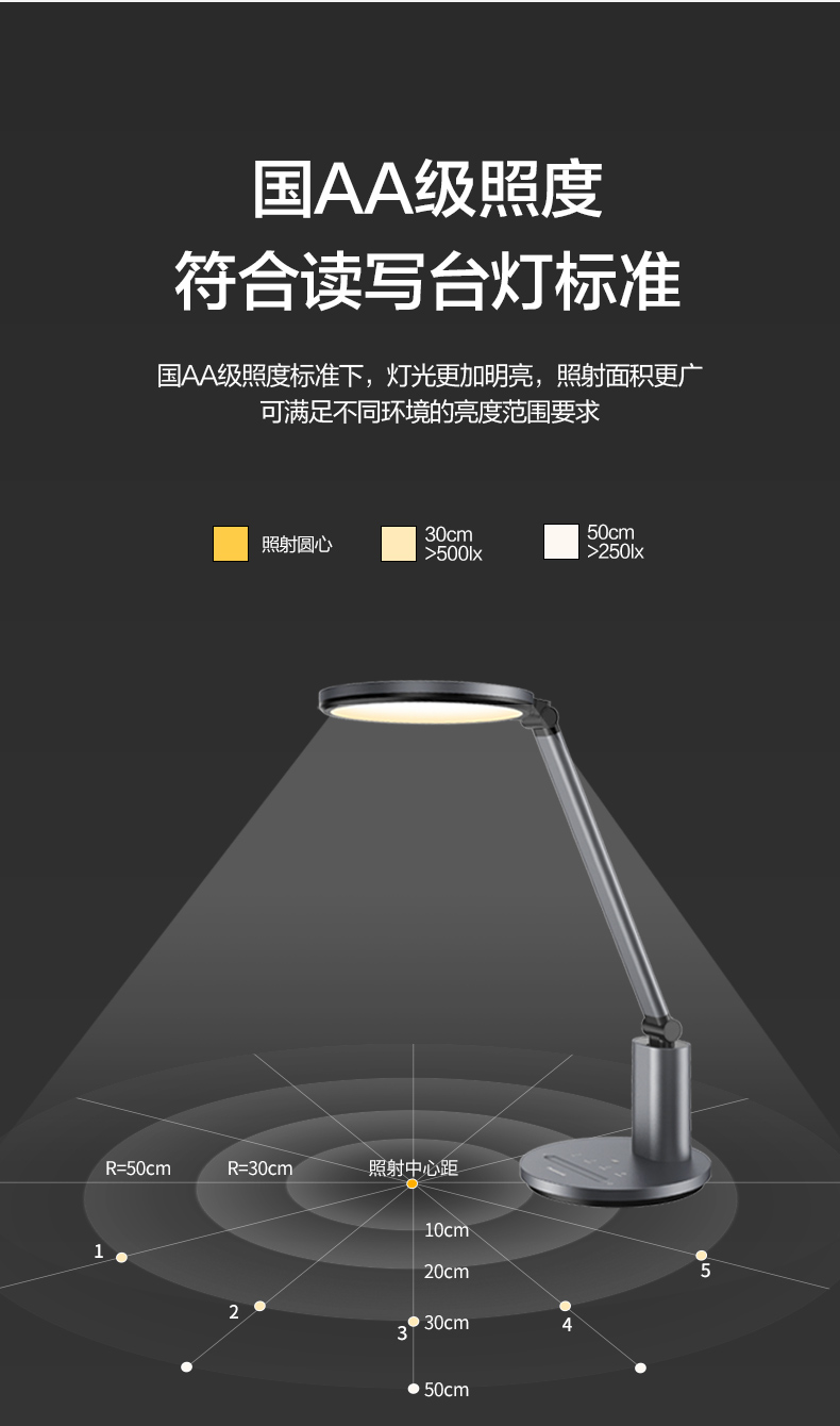 松下 台灯AA级护眼灯儿童学生学习书桌写字阅读卧室床头灯HHLT0550