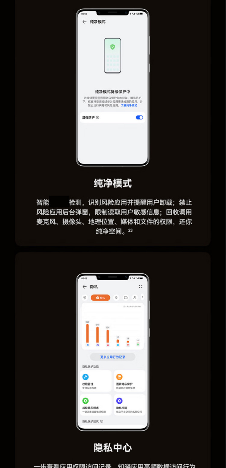 华为 Mate 50 Pro  手机4G