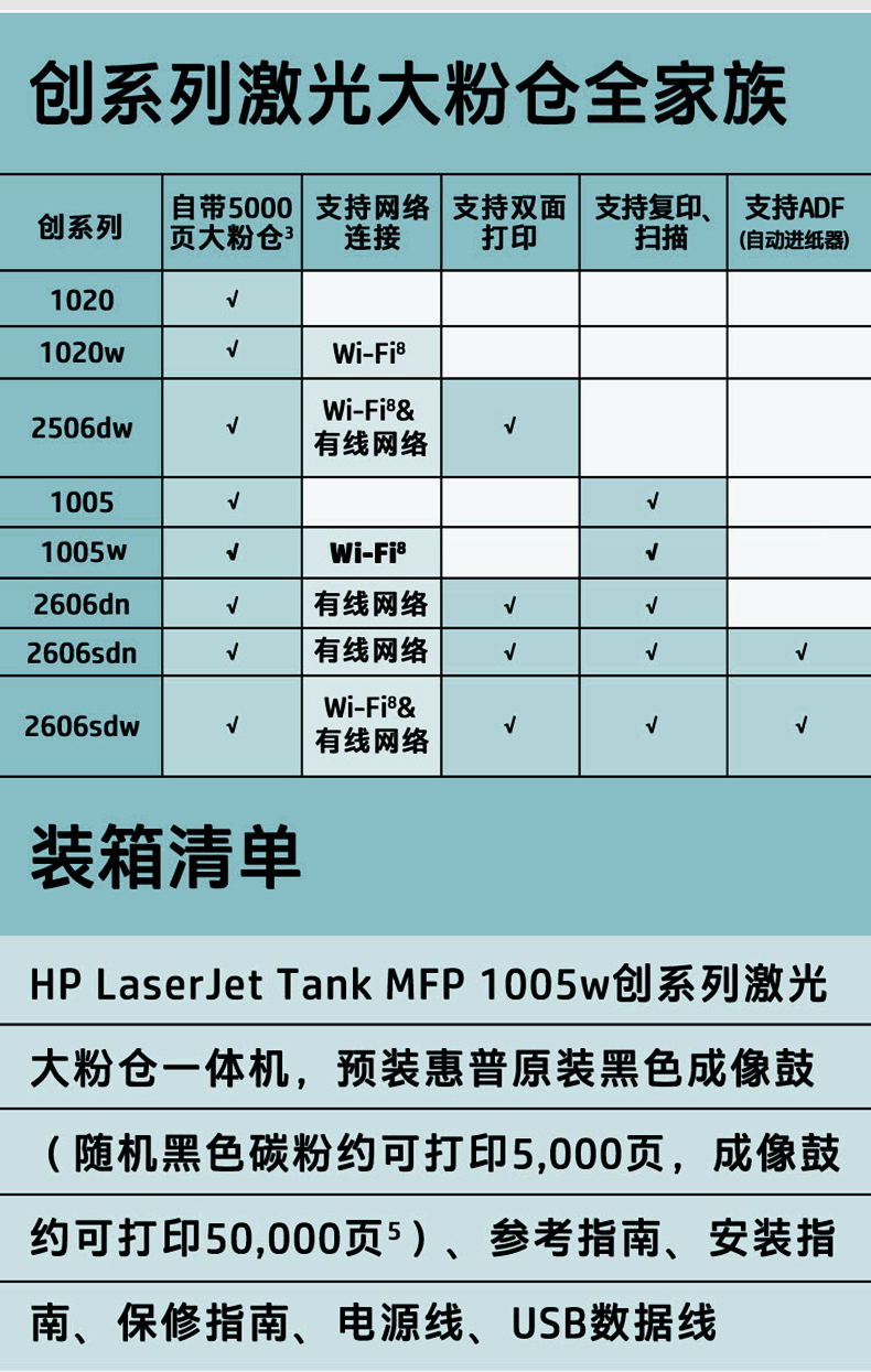 惠普 tank 1005 三和一 一体机 打印 复印 扫描 后期耗材便宜（荐）