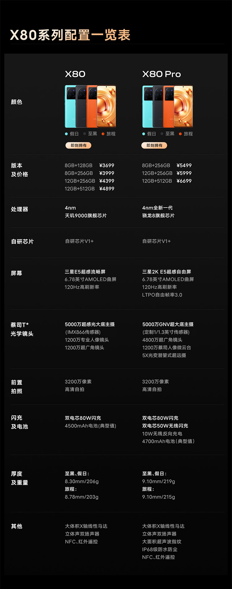 VIVO X80 手机 新旗舰手机 天玑9000处理器