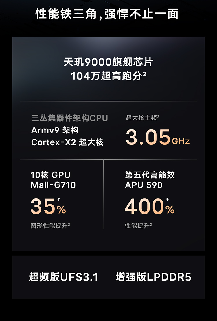 VIVO X80 手机 新旗舰手机 天玑9000处理器