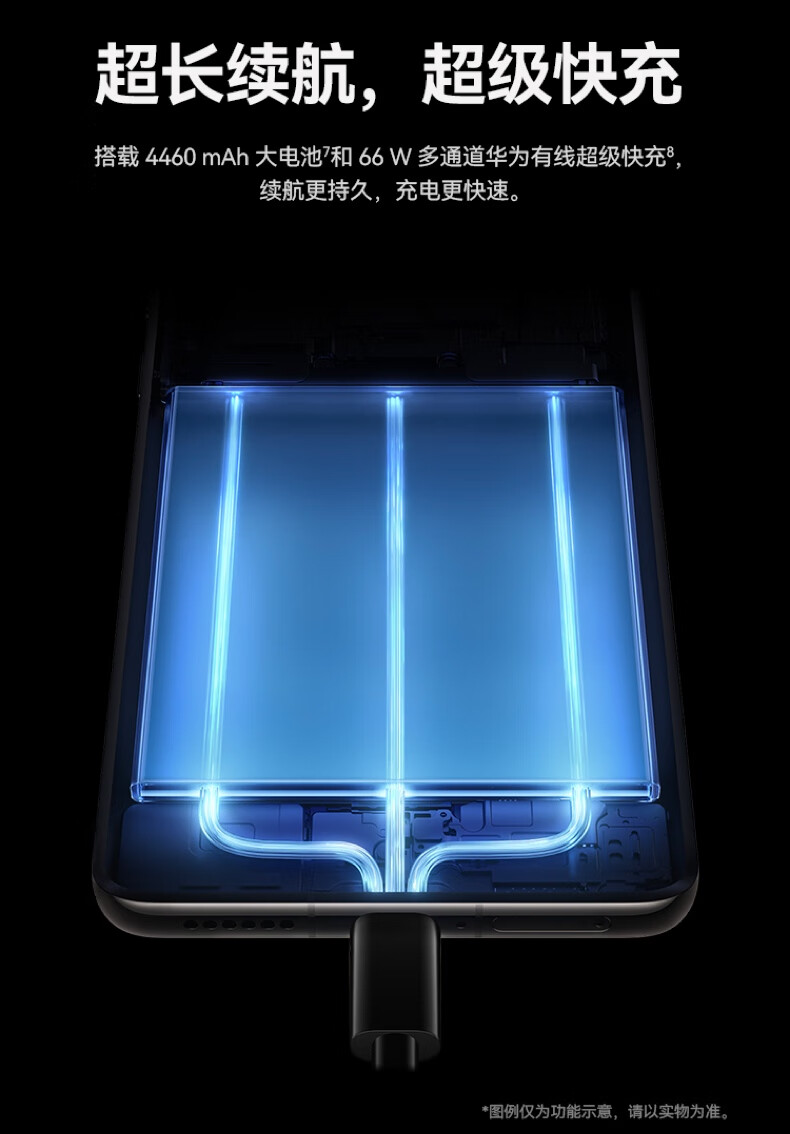 华为 Mate 50 E 手机  超光变 XMAGE 影像 鸿蒙操作系统 3.0