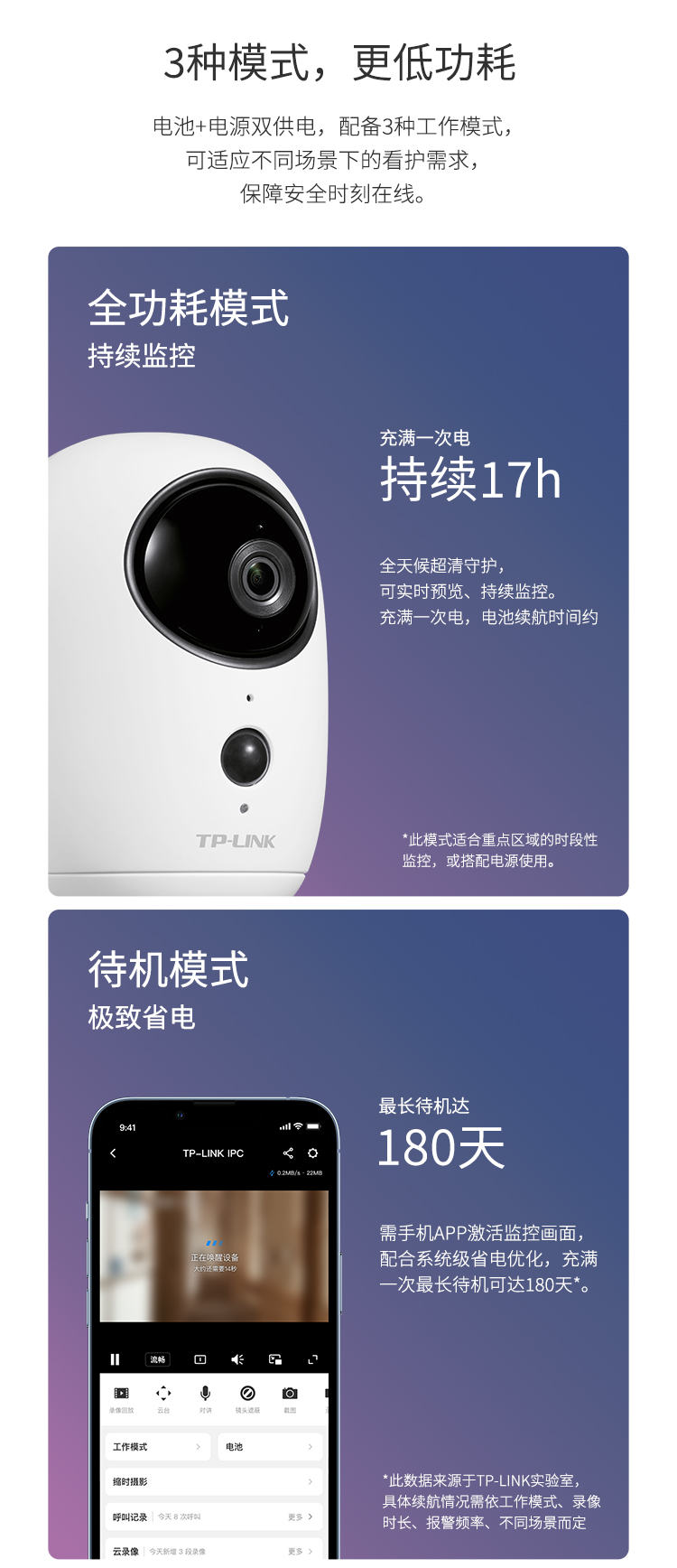 TP-LINK  TL-IPC44B 400万锂电池云台网络摄像机 监控免布线 双向语音