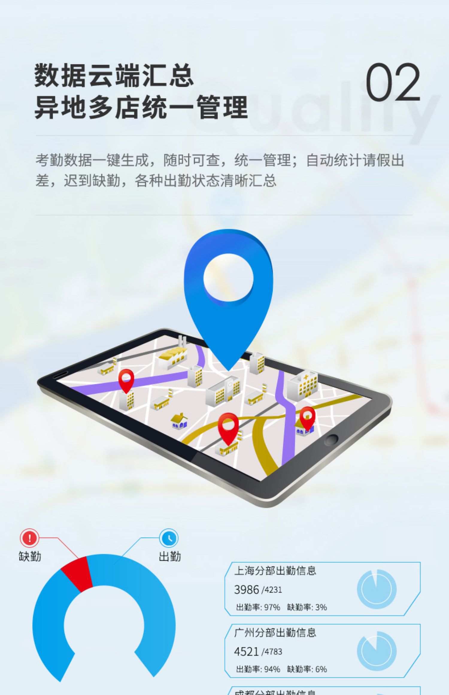 得力 3765C 人脸识别考勤机人脸刷脸考勤机指纹识别签到机面部识别打卡机考勤机员工签到