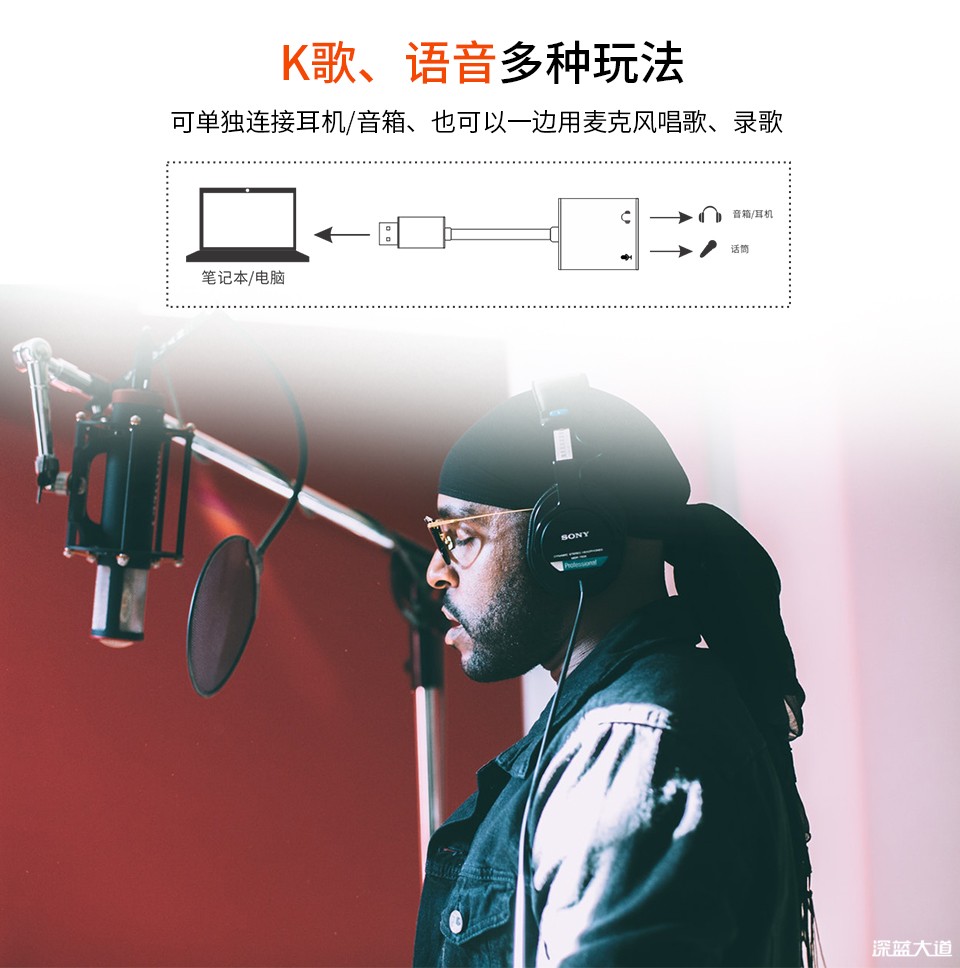 深蓝大道 (Z363) USB2.0声卡