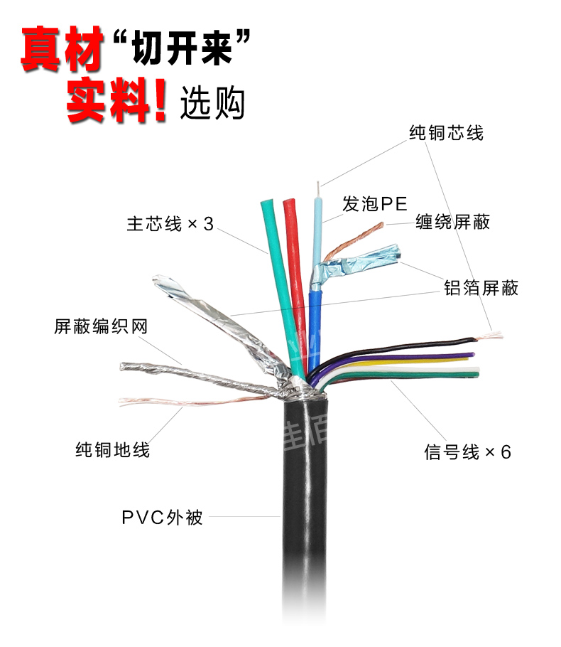深蓝大道 (Z363) USB2.0声卡