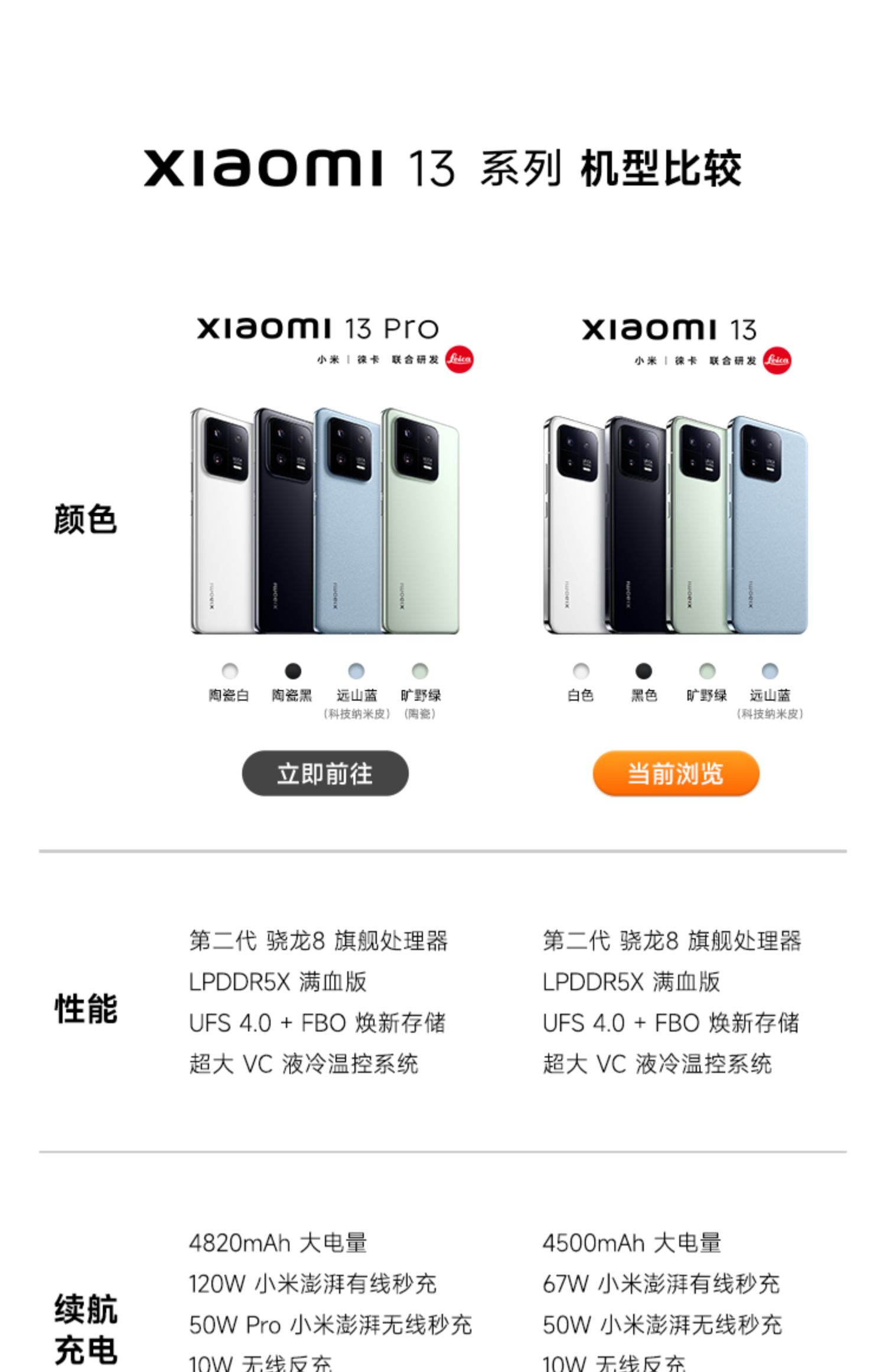 小米 13 手机 第二代骁龙8处理器