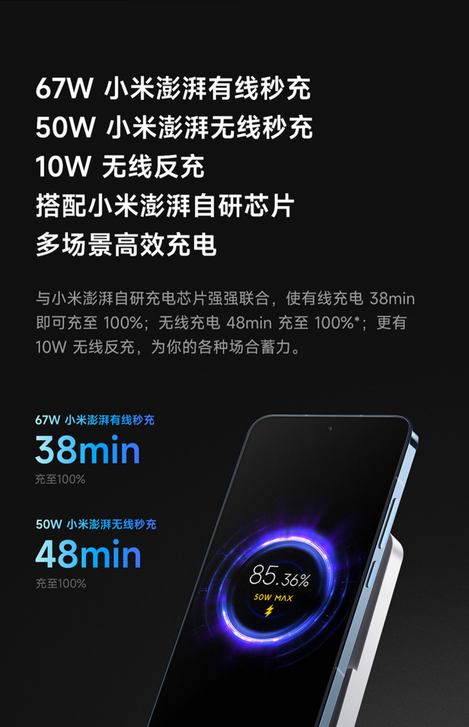 小米 13 手机 第二代骁龙8处理器