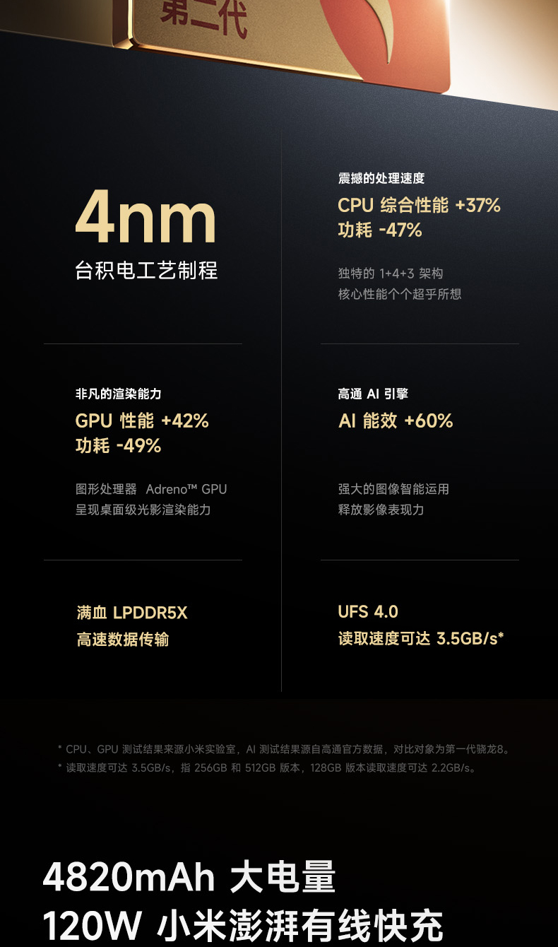 小米 13 Pro手机5G