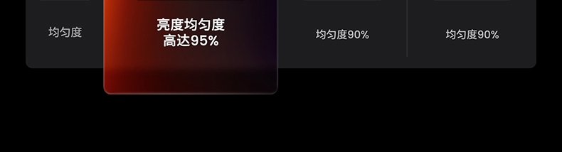 坚果 N1 Pro 三色激光云台投影仪家用1080P超高清卧室智能投影机2022新款客厅墙投巨幕家庭影院