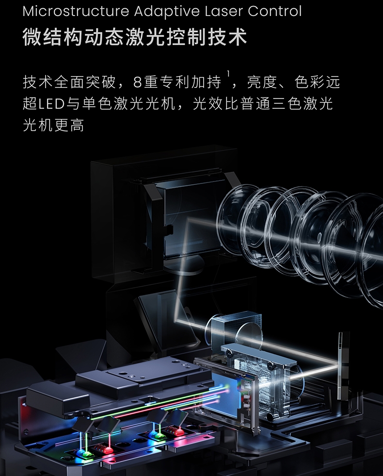 坚果 N1 Pro 三色激光云台投影仪家用1080P超高清卧室智能投影机2022新款客厅墙投巨幕家庭影院