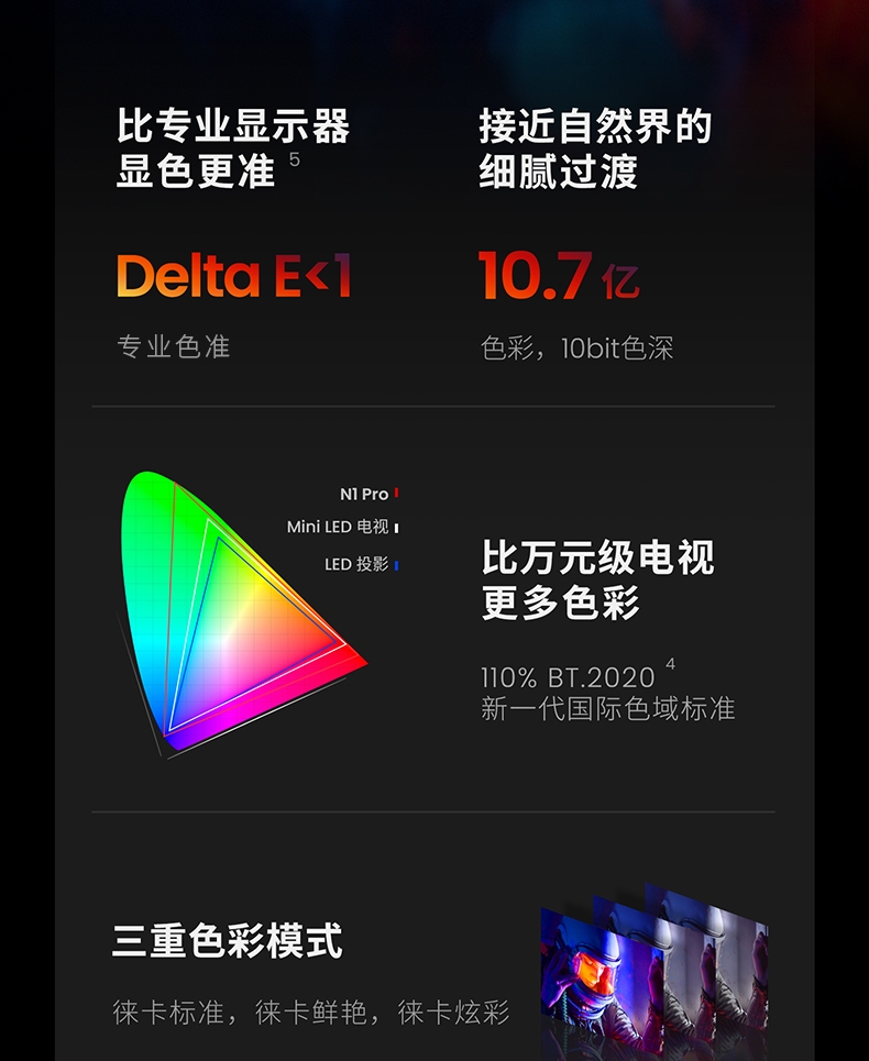 坚果 N1 Pro 三色激光云台投影仪家用1080P超高清卧室智能投影机2022新款客厅墙投巨幕家庭影院