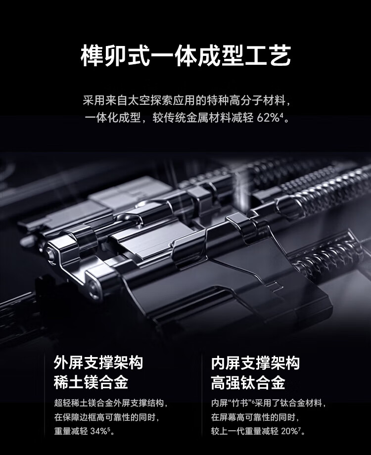 荣耀 Magic Vs 折叠屏手机