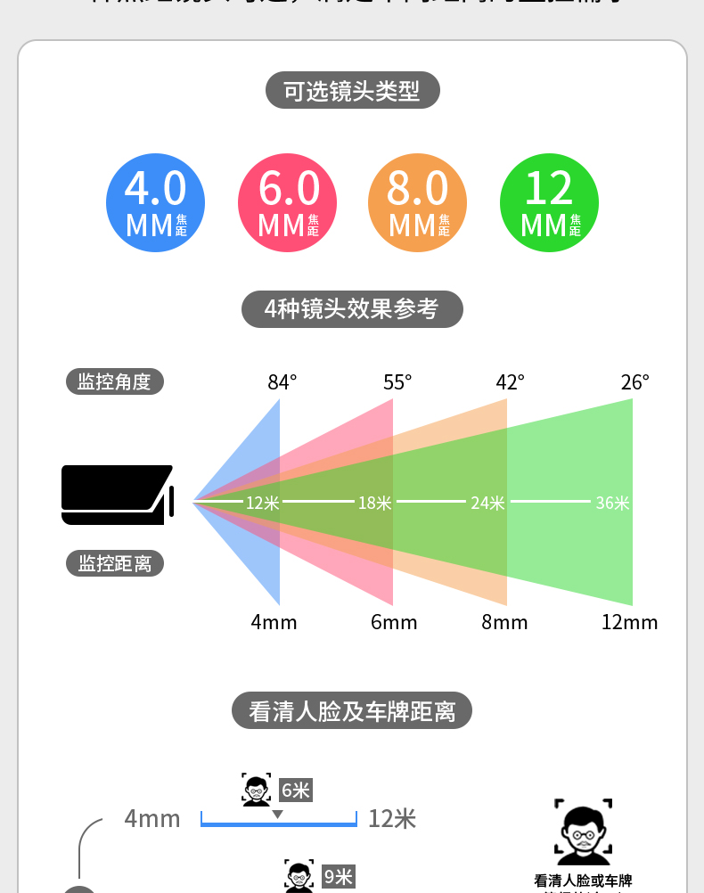 海康威视 DS-IPC-B13HV3-IA 摄像头 室外IP66防水
