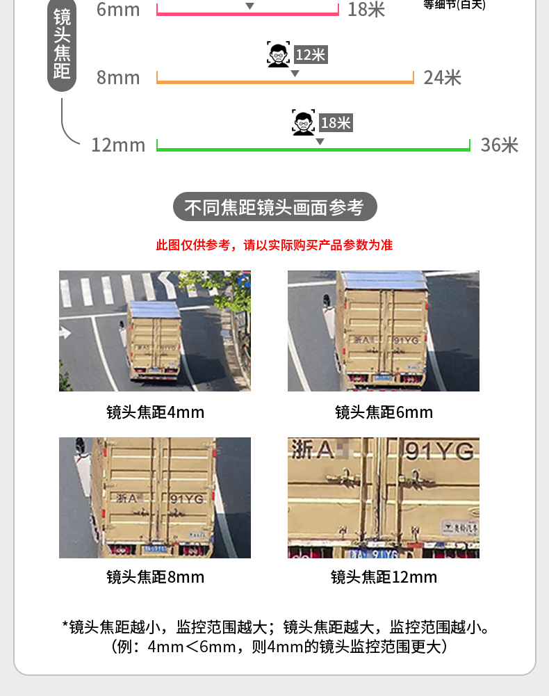 海康威视 DS-IPC-B13HV3-IA 摄像头 室外IP66防水