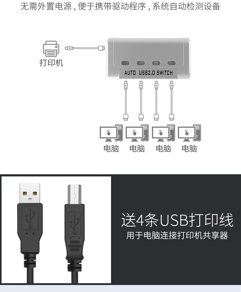 迈拓维矩  SW241 4合一打印机切换器