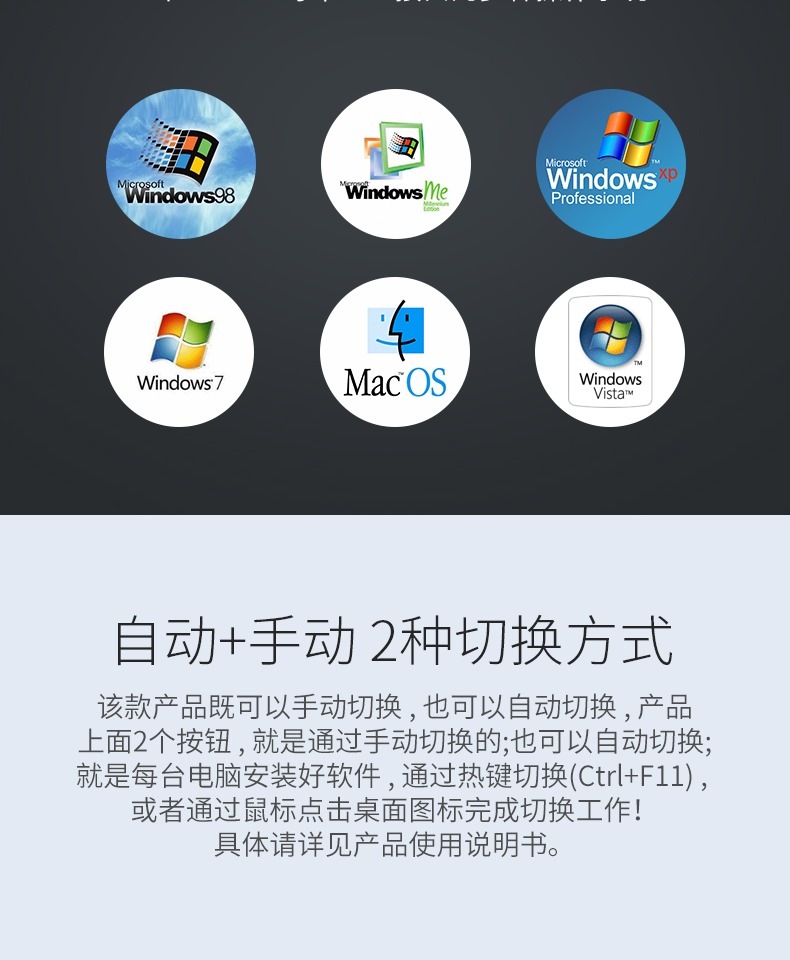 迈拓维矩  SW241 4合一打印机切换器