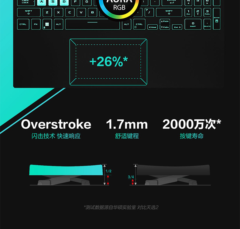 华硕 天选3 游戏笔记本 电脑 游戏本 15.6英寸（荐）