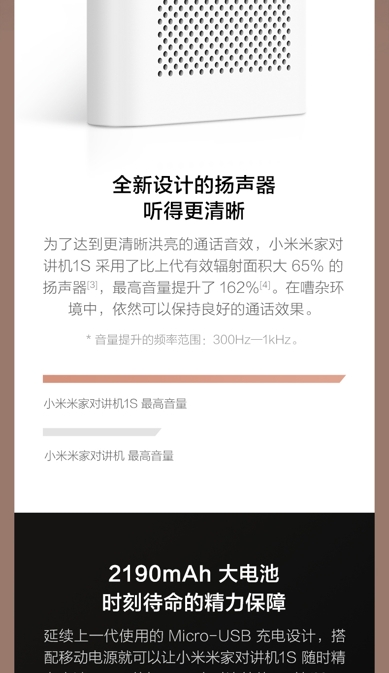 小米 米家对讲机 1S