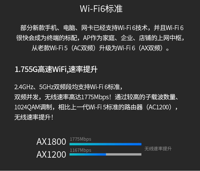 TP-LINK AX1800双频千兆 Wi-Fi 6 无线VPN路由器 TL-XVR1800G易展版 企业级