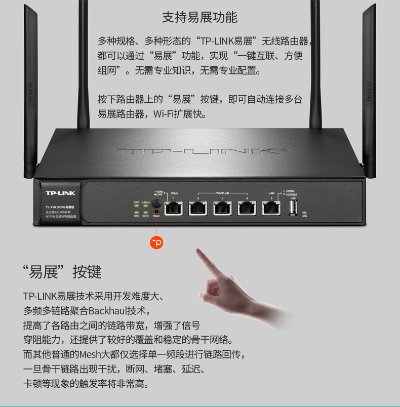 TP-LINK AX1800双频千兆 Wi-Fi 6 无线VPN路由器 TL-XVR1800G易展版 企业级